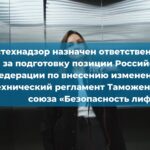 Инновационные лифты в Китае