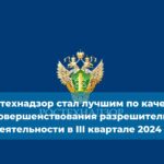 Нужно ли включать в информацию об опасных производственных объектах (ОПО) сведения о здании, в котором находится паропровод, относящийся к классу опасности IV?