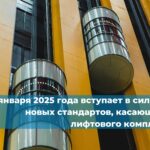 Акции “Газпрома” достигли минимума впервые с 2009 года