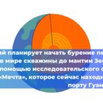 В Министерстве энергетики Республики Беларусь сообщили о том, что второй энергоблок Белорусской атомной электростанции был временно выведен из эксплуатации