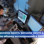 РФ планирует произвести 54 тыс. электрокаров и гибридов в 2030 году