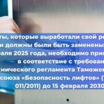 С 1 декабря 2025 года в силу вступили новые стандарты, регулирующие требования к сетям газопотребления