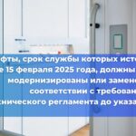 На заседании комиссии по вопросам лифтового хозяйства Общественного совета при Министерстве строительства и ЖКХ Российской Федерации, было предложено перейти на программный подход при замене лифтов в регионах