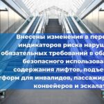 Особенности установки и демонтажа лифтов с учётом требований технического регламента ТР ТС 011/2011 «Безопасность лифтов»