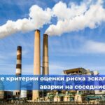 Контрольный список: анализ отчёта о выявлении профессиональных рисков
