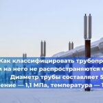 С Днём образования Государственного пожарного надзора!