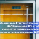 Кабина лифта, изготовленная на Карачаровском механическом заводе (КМЗ), — это не просто средство передвижения, а настоящий портал в прошлое!