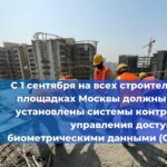 В Подмосковье, в городском округе Красногорск, 9 августа произошёл трагический инцидент