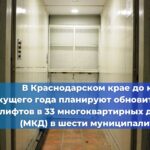 Внесение в реестр заключений промышленной безопасности