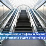 Директор компании, обслуживавшей лифты в Североморске, признан виновным в самоуправстве