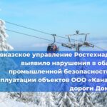 Техническое перевооружение ОПО