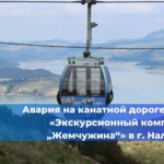 Промышленная безопасность на Северном Кавказе: что произошло в I квартале 2026 года