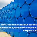 Перечень документов для сдачи капитального ремонта общего имущества в многоквартирных домах