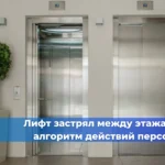 Чек-лист внутреннего аудита системы ПБ